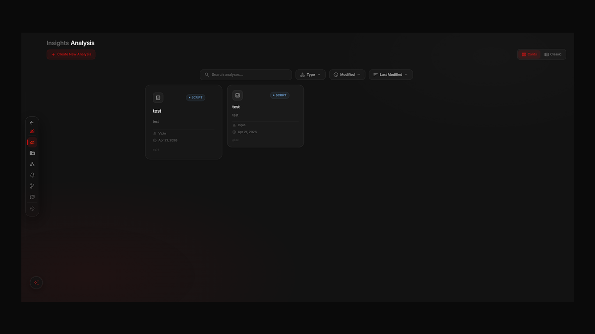 Insights output — generated dashboard