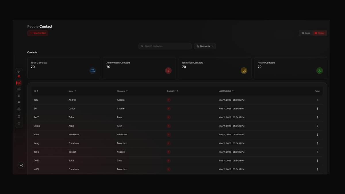 People input — customer signal