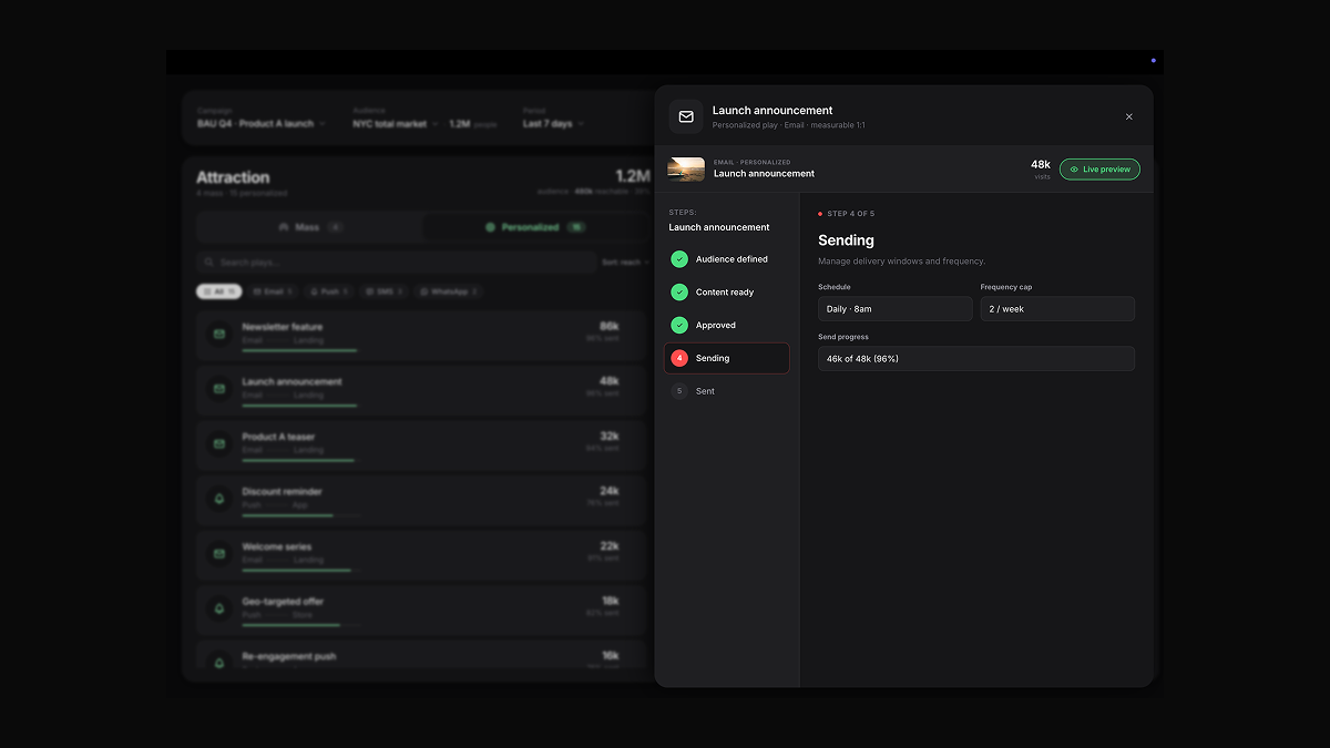 Track input — milestone trigger